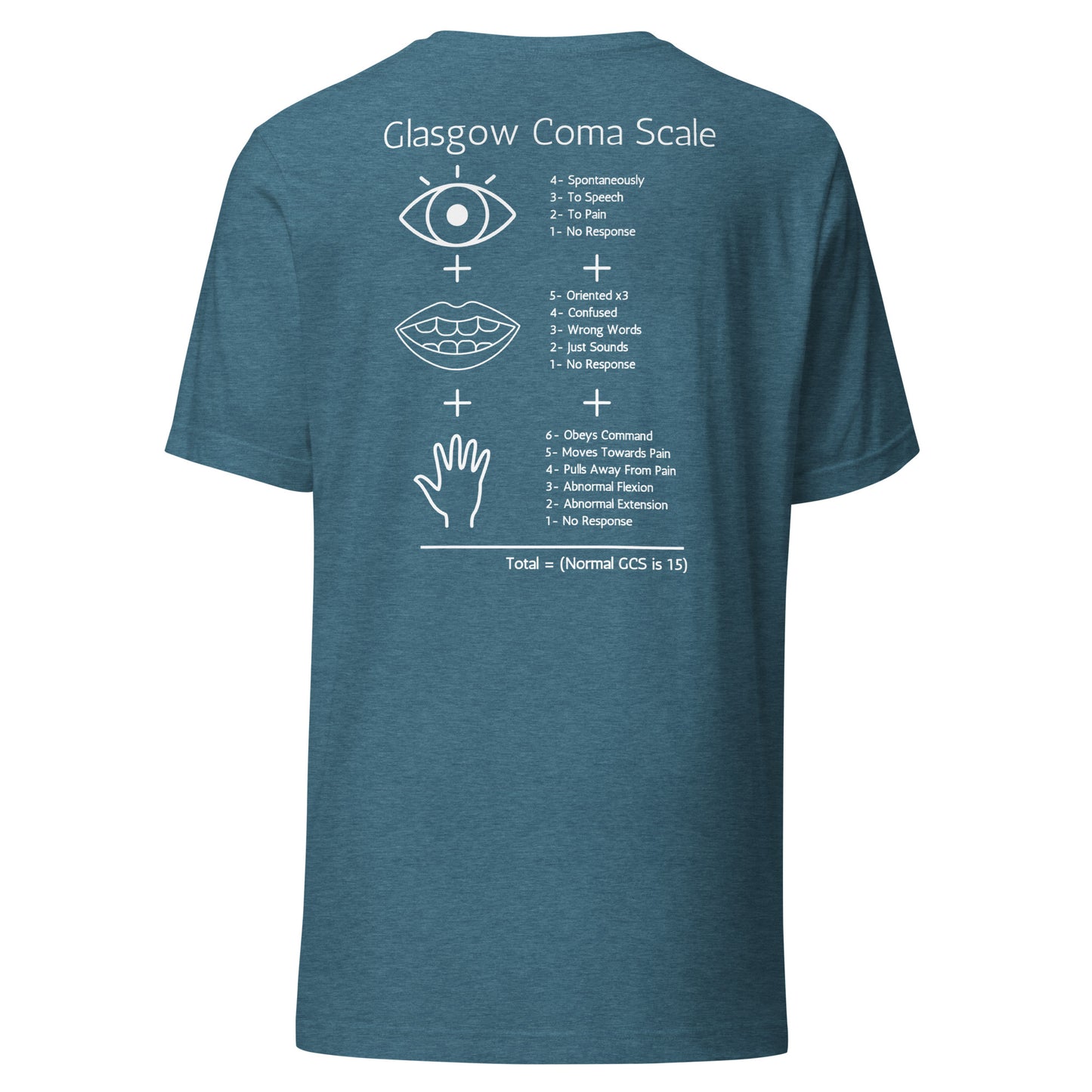 GCS on Back ED Emergency RN t-shirt